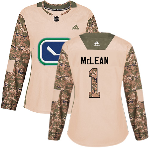 Dámské NHL Vancouver Canucks dresy 1 Kirk Mclean Authentic Camo Adidas Veterans Day Practice